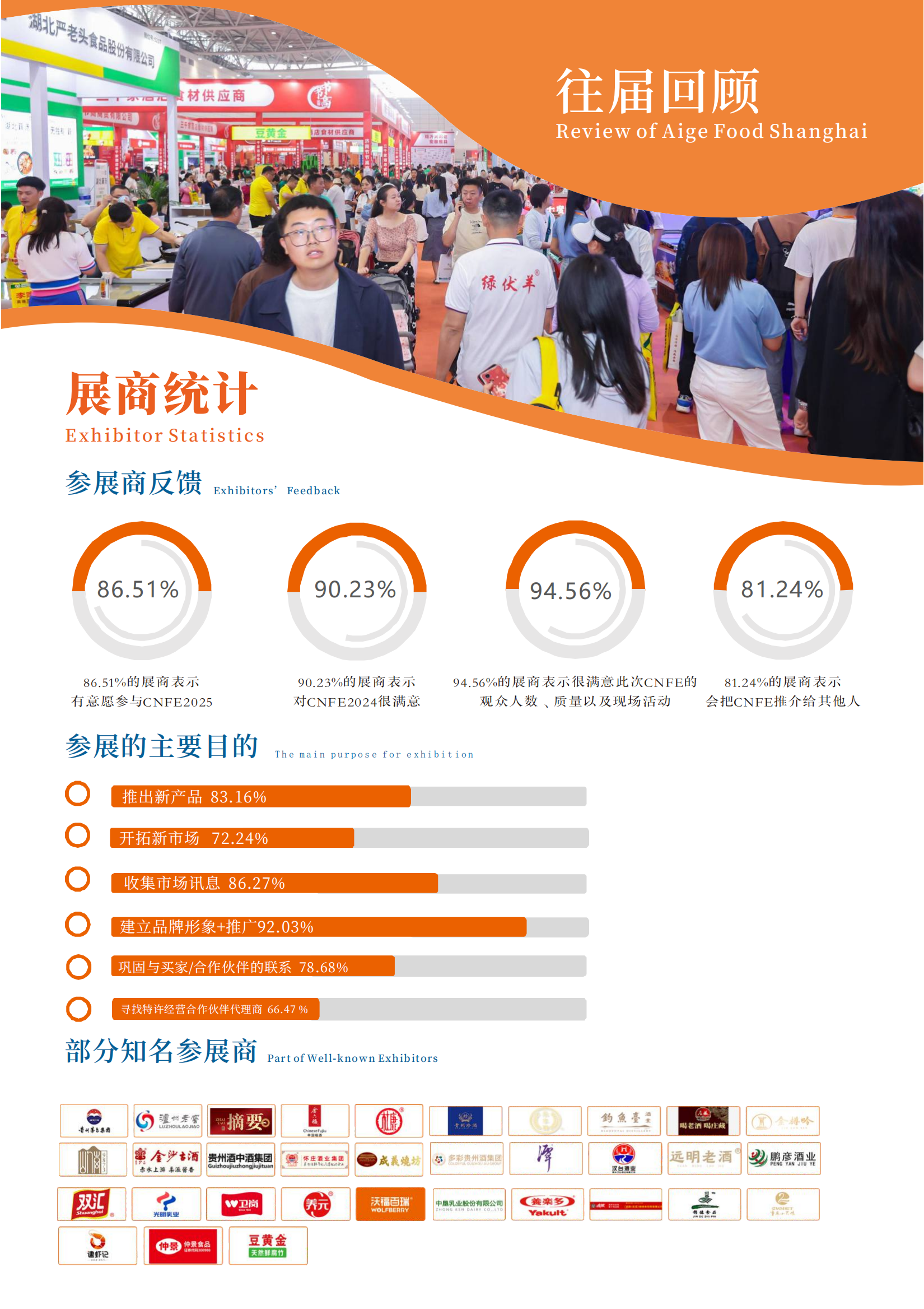 CNFE2025第十九屆全國食品博覽會(huì)_05.png