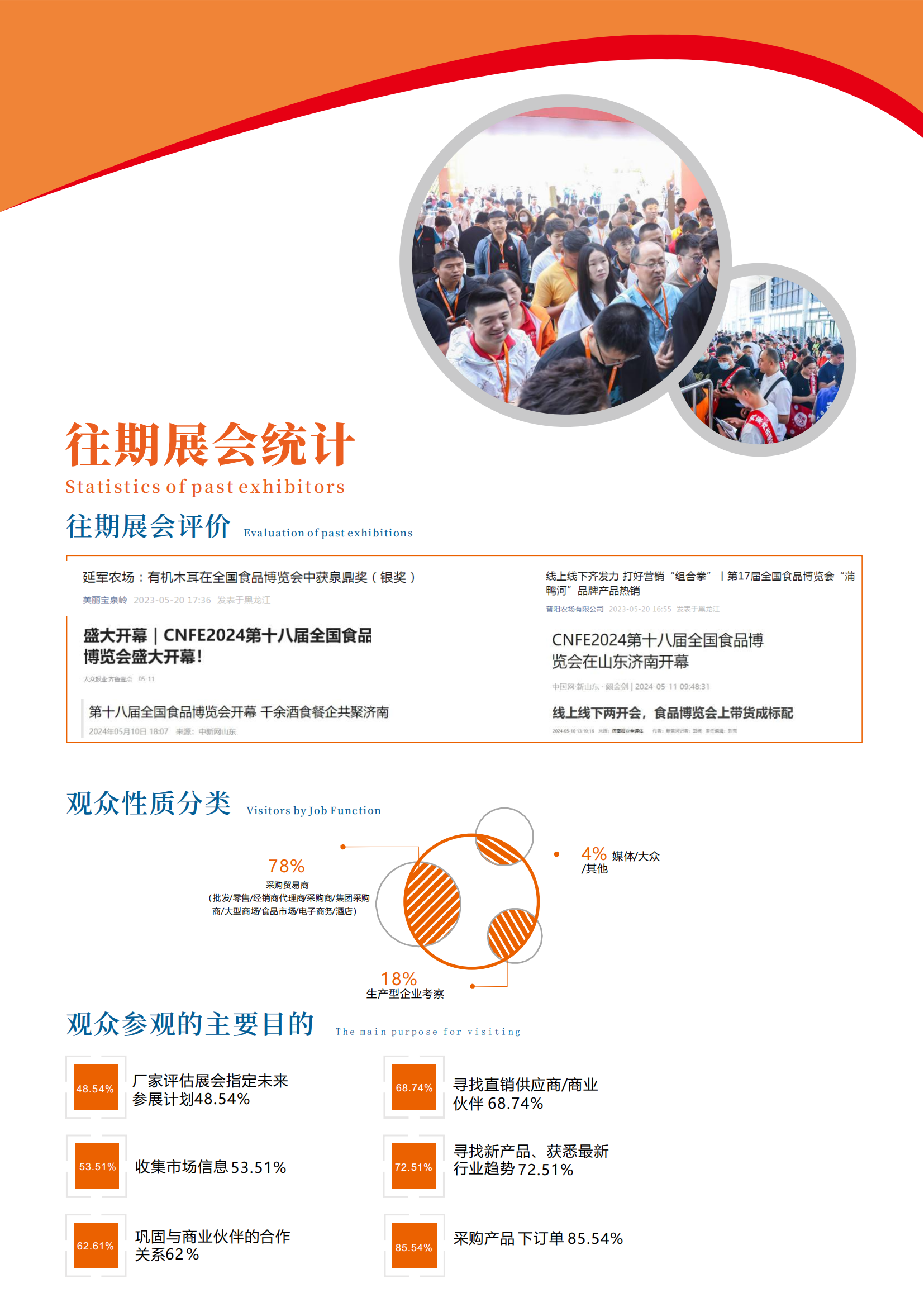 CNFE2025第十九屆全國食品博覽會(huì)_06.png